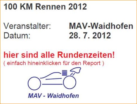 100 KM Rennen MAV 2012